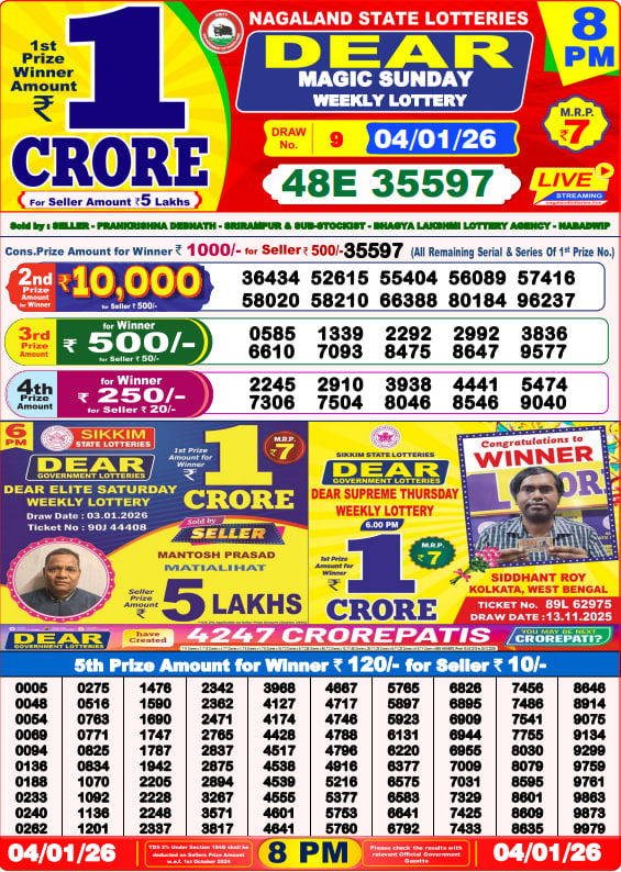 Lottery Sambad Result Today 8PM