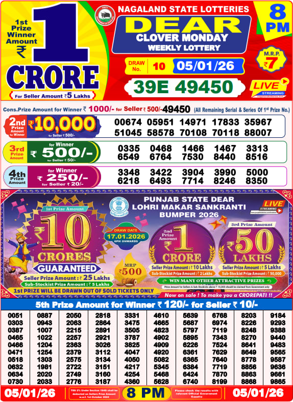 Lottery Sambad Result Yesterday 8PM